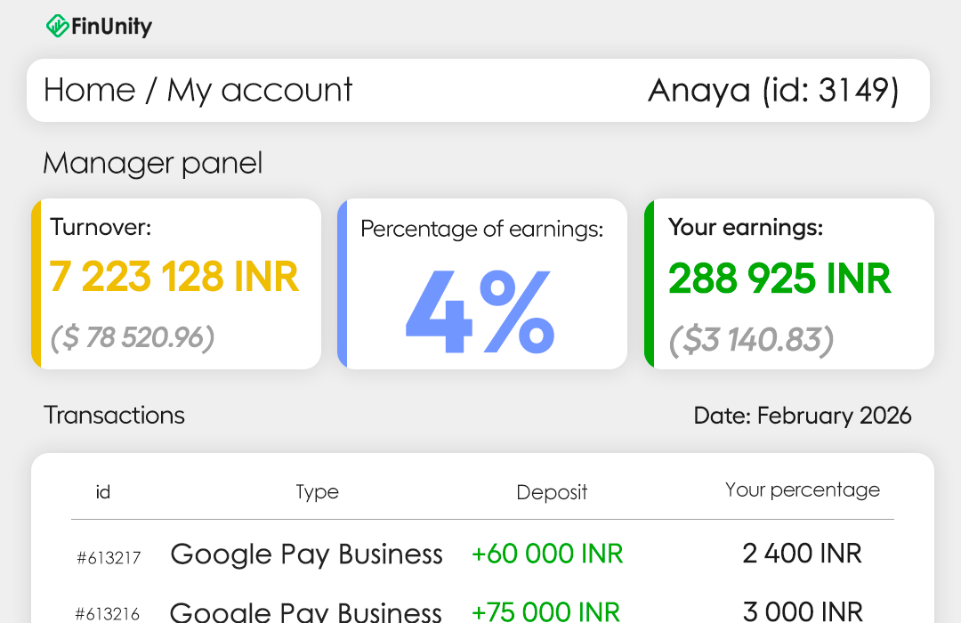 Operational process example 2